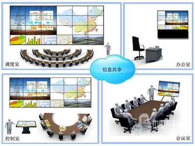 帝道电子发布数字视讯控制系统，开启视讯会议新篇章